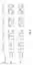 Fig. 10 - Efficient use of synchronous dynamic random access memory