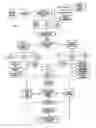 Fig. 08 - System for manipulating three-dimensional images