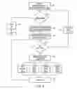 Fig. 04 - Method, system, and program product for re-meshing of a three-dimensional input model using progressive implicit approximating levels