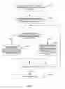 Fig. 10 - Instruction folding mechanism, method for performing the same and pixel processing system employing the same