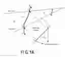 Fig. 02 -  METHOD AND APPARATUS FOR GENERATING SHADOW BY USING AN ADAPTIVE SHADOW VOLUME ALGORITHM