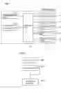 Fig. 02 - Content display device and method for controlling display according to complexity of content and content display program