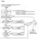 Fig. 07 - Content display device and method for controlling display according to complexity of content and content display program