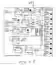 Fig. 24 - Scripted graphics in a process environment