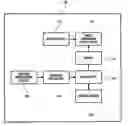 Fig. 01 - Apparatus and method for displaying three-dimensional image according to position of user