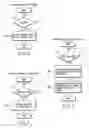 Fig. 07 - Information processing apparatus and operation control method for use in the same