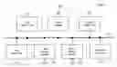 Fig. 01 - Method and apparatus for decoding video data