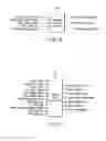 Fig. 12 - Rendering apparatus which parallel-processes a plurality of pixels, and data transfer method