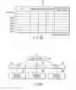 Fig. 28 - Rendering apparatus which parallel-processes a plurality of pixels, and data transfer method