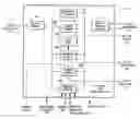 Fig. 01 - Method and apparatus for buffering graphics data in a graphics system
