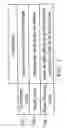 Fig. 04 - Graphic rendering system capable of performing real-time compression and decompression