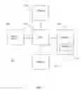 Fig. 04 - Method and system for geographically-based and time-based online advertising