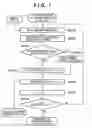Fig. 08 - Inkjet printing apparatus, inkjet printing method, program, and storage medium