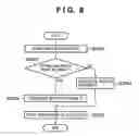 Fig. 09 - Inkjet printing apparatus, inkjet printing method, program, and storage medium