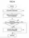 Fig. 10 - Image forming apparatus