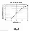 Fig. 04 - Apparatus and method for ink jet printing