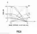 Fig. 09 - Apparatus and method for ink jet printing