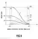 Fig. 10 - Apparatus and method for ink jet printing