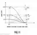 Fig. 12 - Apparatus and method for ink jet printing