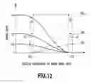 Fig. 13 - Apparatus and method for ink jet printing