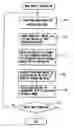 Fig. 01 - Image forming apparatus and image density controlling method