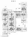 Fig. 04 - Image forming apparatus and image density controlling method
