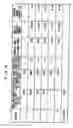 Fig. 09 - Image forming apparatus and image density controlling method