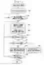 Fig. 12 - Image forming apparatus and image density controlling method