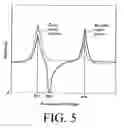 Fig. 06 - Optical device