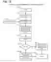 Fig. 10 - Wireless communication system and methodology for communicating via multiple information streams