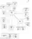Fig. 01 - Distributed Videoconferencing Processing