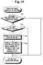 Fig. 15 - Target detecting apparatus, image file recording apparatus and methods of controlling same