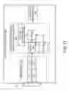Fig. 15 - Method and apparatus for adaptive and self-calibrated sensor green channel gain balancing