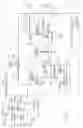Fig. 03 - Solid-state imaging device