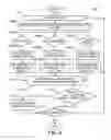 Fig. 07 - Method and apparatus for defective pixel detection based on the human visual system
