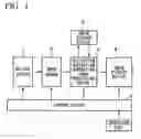 Fig. 02 - Image processing apparatus for correcting defect pixel in consideration of distortion aberration