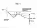 Fig. 07 - Solid-state imaging apparatus and method for driving the same