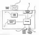 Fig. 01 - Method of and apparatus for selecting a stereoscopic pair of images