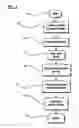 Fig. 03 - Method of and apparatus for selecting a stereoscopic pair of images