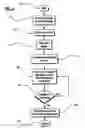 Fig. 07 - Method of and apparatus for selecting a stereoscopic pair of images