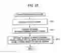Fig. 29 - Image processing apparatus, image processing method, and program