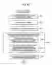 Fig. 44 - Image processing apparatus, image processing method, and program