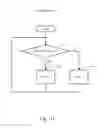 Fig. 12 - Flexible diversity combine receiver architecture for digital television