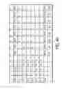 Fig. 35 - Methods and apparatus for implementing a receiver on a monolithic integrated circuit