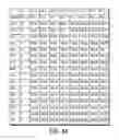 Fig. 37 - Methods and apparatus for implementing a receiver on a monolithic integrated circuit