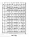 Fig. 44 - Methods and apparatus for implementing a receiver on a monolithic integrated circuit