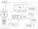 Fig. 01 - PARALLEL TELEVISION BASED MEDIA INTERACTION