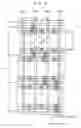 Fig. 10 - Array substrate, display panel and display device having the same, and method thereof