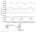 Fig. 05 - Display device and method of controlling light therein