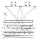 Fig. 01 - Electrooptic device and electronic device
